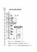 工程案例资料